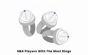 Image result for NBA Players Championship Rings