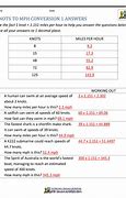 Image result for Knots to Mph Table