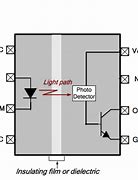 Image result for Photocoupler