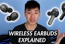 Image result for How to Wear My Black Web Wireless Ear Buds