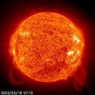 Image result for Sun Surface Images