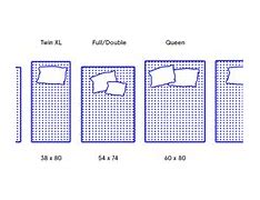 Image result for All Bed Sizes