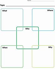 Image result for Graphic Organizer Planner Template