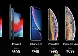 Image result for El Orden De Los iPhones