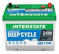 Image result for 24M Battery