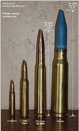 Image result for 14.5 vs 50 Cal