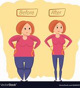 Image result for Weight Loss Graphics