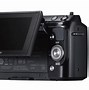 Image result for Sony Flip Screen Camera