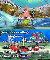 Image result for Patrick Chained Up Meme