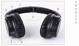 Image result for Own Zone Headphones