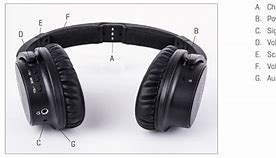 Image result for Sharper Image Recharge Headphones