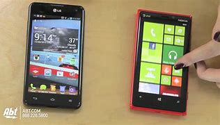 Image result for iOS/Android Windows Phone
