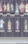 Image result for Poseidon Family Tree and Relations