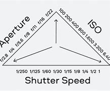 Image result for Manage Camera Settings