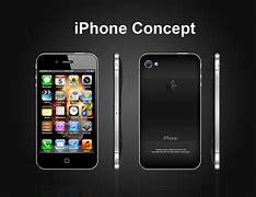 Image result for Apple Future Tech