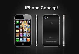 Image result for Purple iPhone 14 Concept