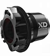 Image result for SRAM X4