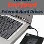 Image result for Encrypted Hard Drive