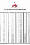 Image result for Feet Inches to Centimeters Conversion Chart