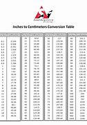 Image result for 24 Centimeters to Inches