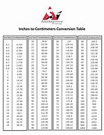 Image result for Chart for Cm to Inches