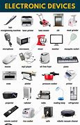 Image result for Electronic Devices Set