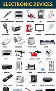 Image result for Electronics That Are Hard to Use