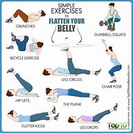 Image result for Exercise That Targets Belly Fat