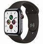 Image result for Apple Watch Wore