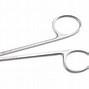 Image result for Surgical Scissors and Plierd