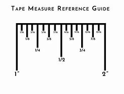 Image result for How to Read a Japanese Tape-Measure