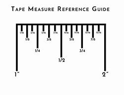 Image result for TWA Tape-Measure