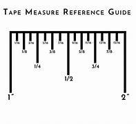 Image result for Things That Can Be Measured by Measuring Tape