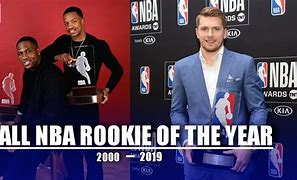 Image result for Rookie of the Year George