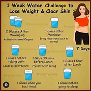 Image result for 3-Day a Week Weight Workout