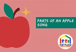 Image result for Parts of an Apple Song