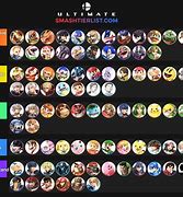 Image result for Smash Reddit Memes