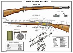 Image result for Mauser 98 Drawing