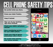 Image result for Smartphone Safety