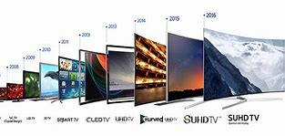 Image result for Samsung 2016 TV Models