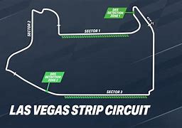 Image result for F1 Cicuit Las Vegas