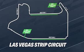 Image result for Las Vegas Circuit