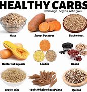 Image result for carb�geno
