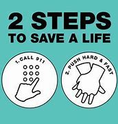 Image result for CPR Save
