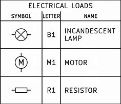 Image result for Cell Electrical Symbol