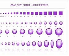 Image result for Gem Size Chart