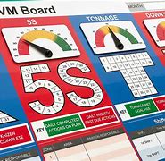 Image result for 5S Task Board