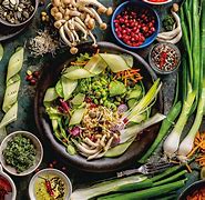 Image result for Local Sustainable Food