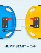 Image result for Jump Starter No Other Car