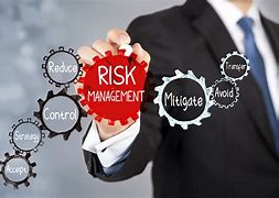 Image result for Business Continuity Risks